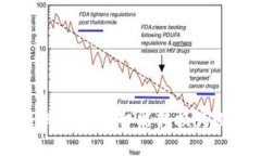 TP钱包：如何将其他币种智能转换为